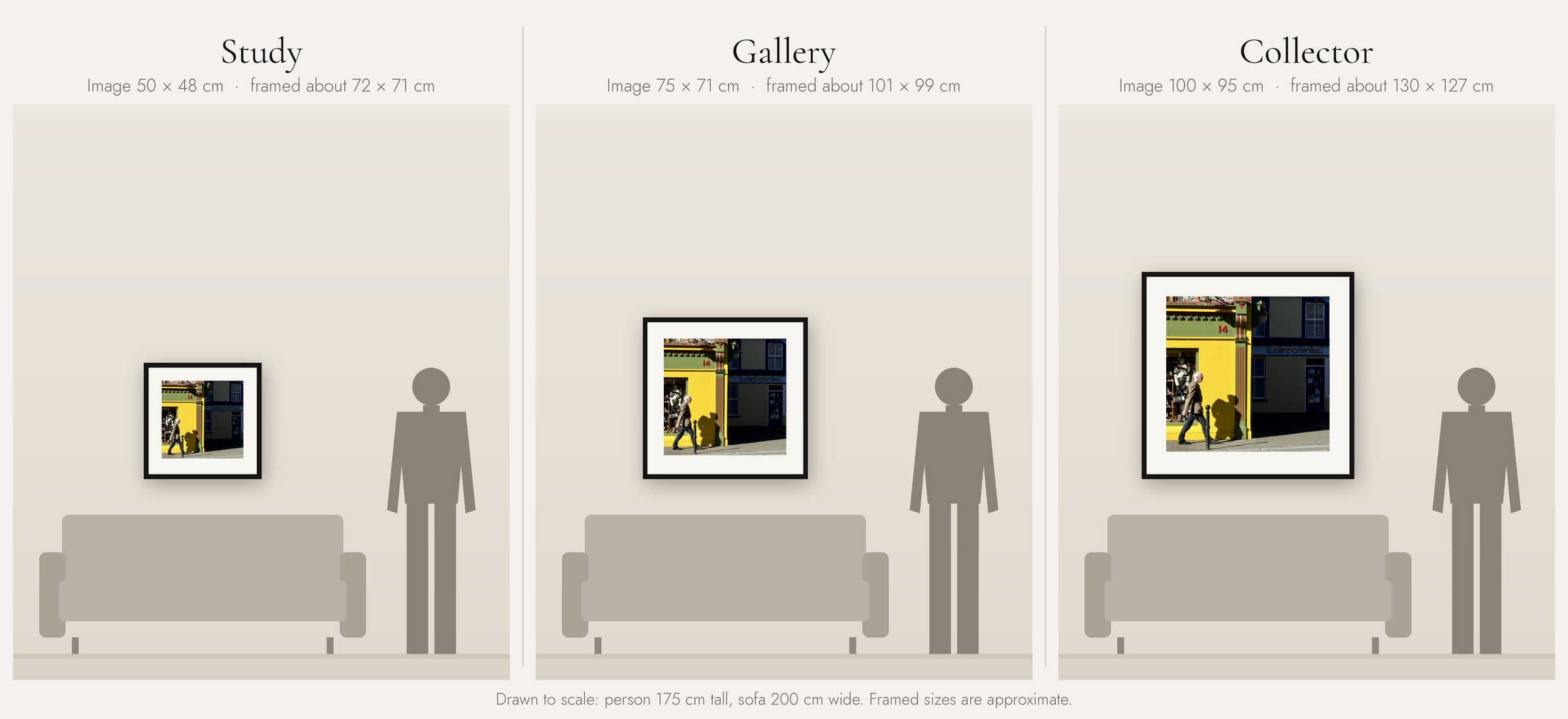 Light and Shade: the three sizes to scale
