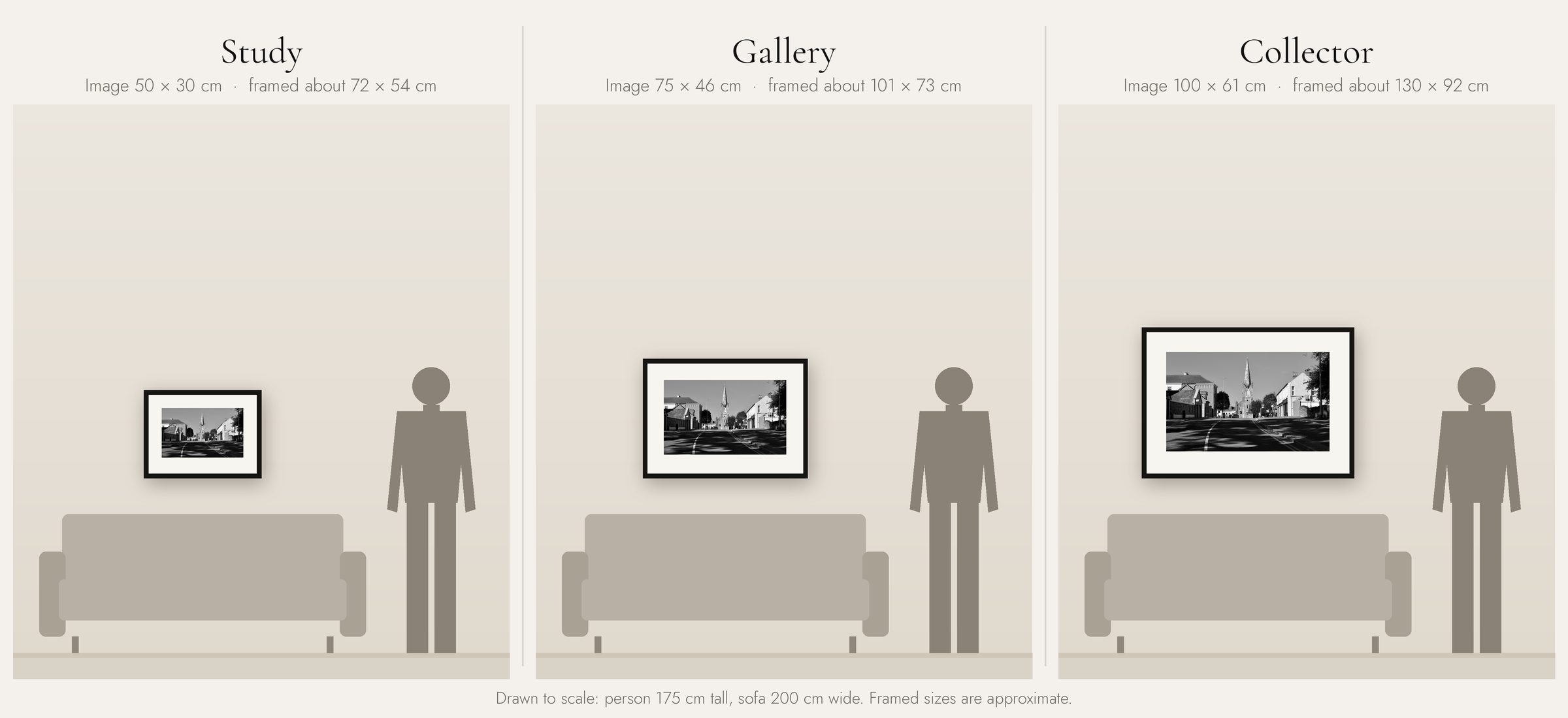 St. John's: the three sizes to scale