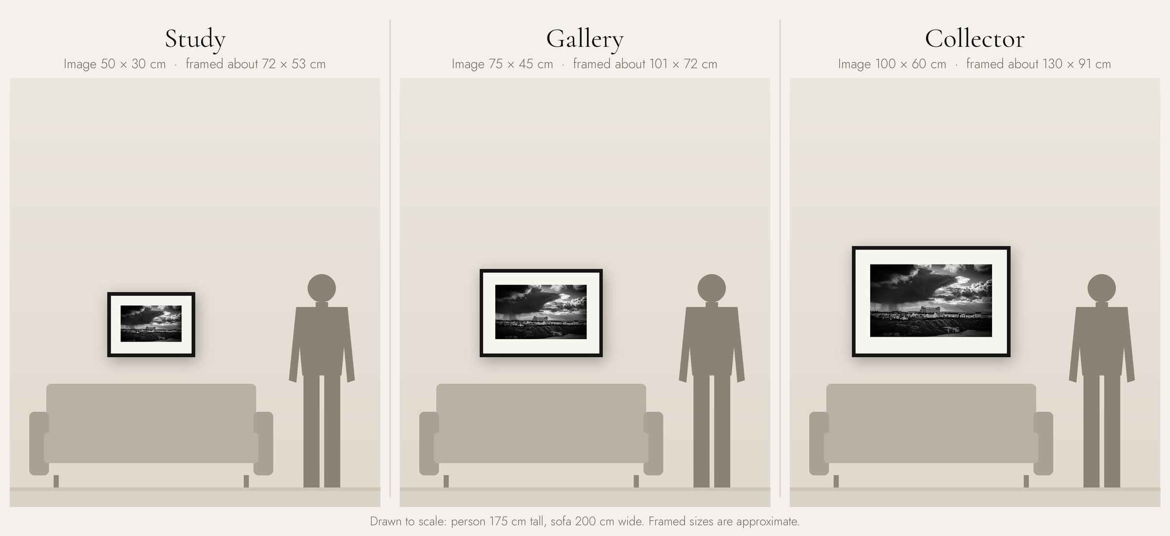Storm over Coast: the three sizes to scale