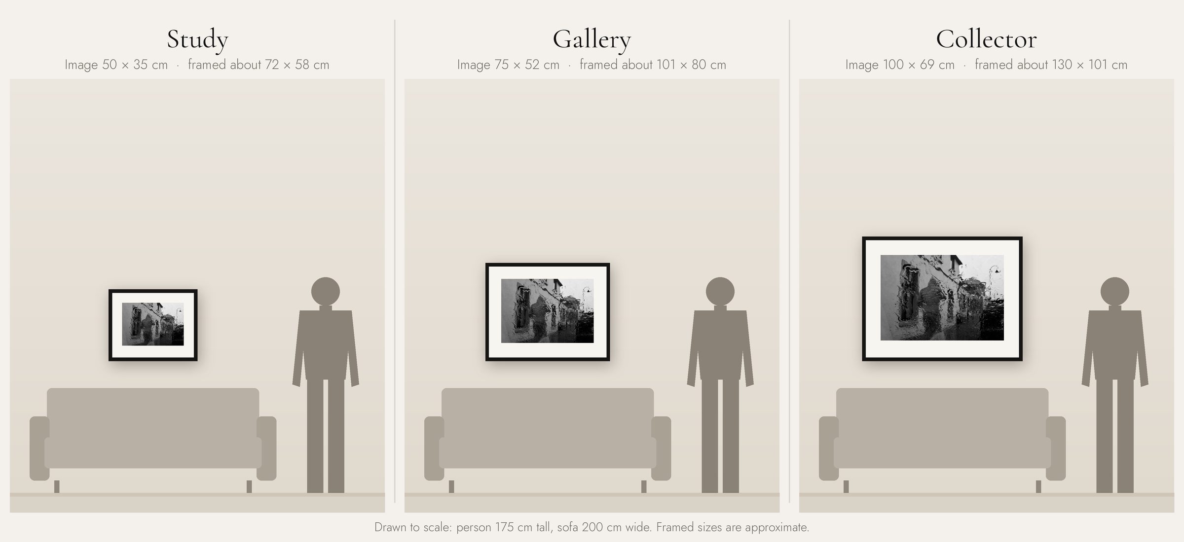 Through the Kerry Rain: the three sizes to scale